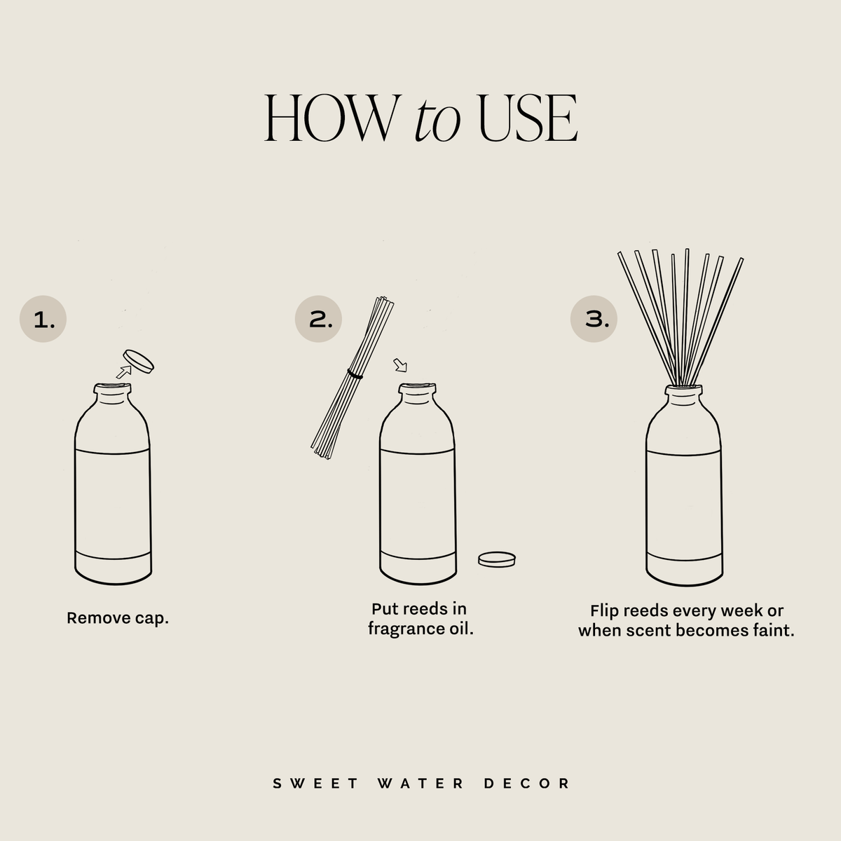 Snow Covered Pines Reed Diffuser - Arriving in Store Late October