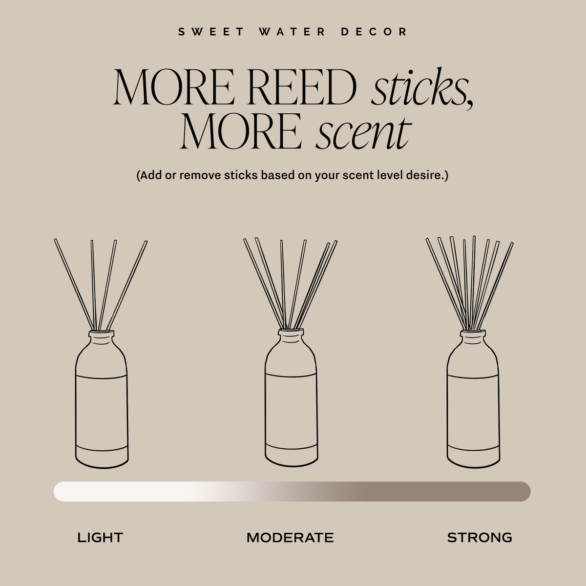 Snow Covered Pines Reed Diffuser - Arriving in Store Late October